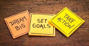 The Power of Goal Setting: A Step-By-Step Guide